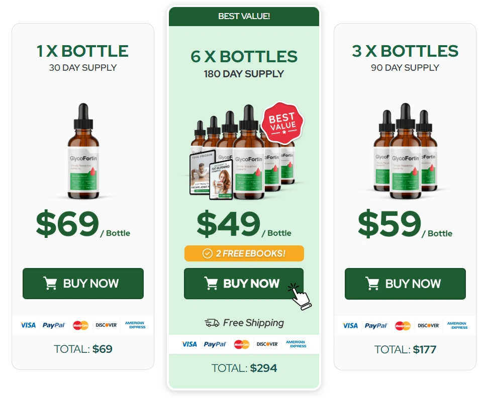 GlycoFortin price